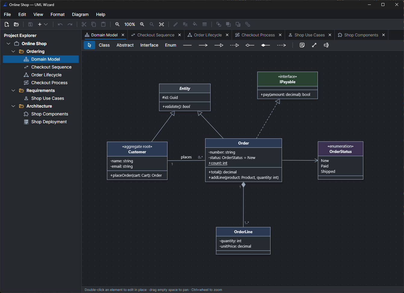 UML Wizard showing the Domain Model class diagram of the Online Shop sample project